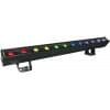 Led панель CHAUVET COLORband PIX IP